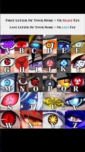 Your Name = Your Mangekyō Sharingan! 🤯 Naruto Eye Quiz (Right Eye + Left Eye)
