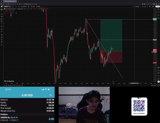 🔴Live Trade XAUUSD Trading Community: https://t.me/dlowcommunitychat Trading Channel: https://t.me/dlowtradingchannel | DLOW