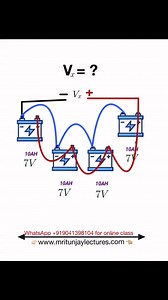 25K views · 64 reactions | Mritunjay Lectures on Reels | Facebook