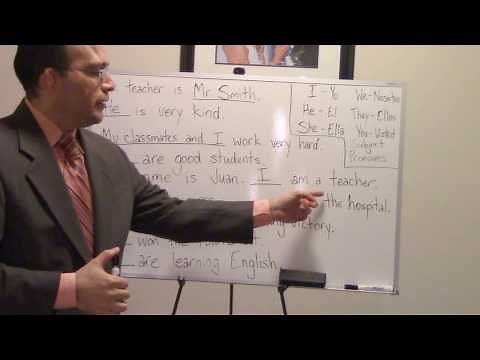 JuanCarlosESL - Clase 2 English for Spanish Speakers - Beginning Level Lesson 1: Subject Pronouns