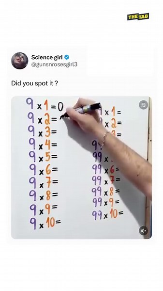 12K views · 57 reactions | The Tab on Reels | Facebook