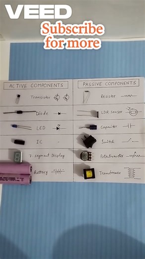 Active vs Passive Components #active #passive #electronics #arduino