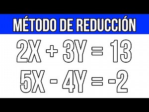 El método más sencillo para resolver un sistema de ecuaciones