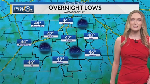 Chilly mornings this week in Columbus, Ga