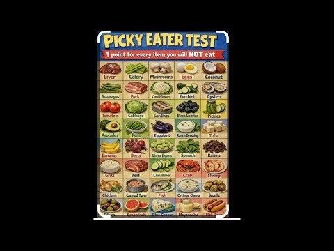 Eating test! What have you ate on this chart? (Like comment subscribe)