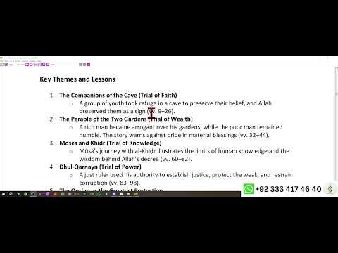 18 - The Story of Al Kahf | Sipra TV | Online Quran Academy