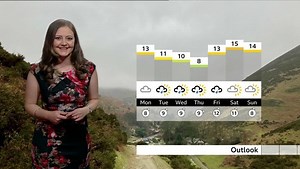 3.4K views · 20 reactions | Here's Alex Hamilton with the latest weather forecast | BBC Birmingham | Facebook