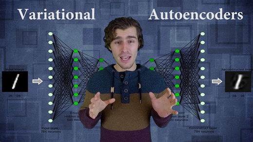 【Arxiv Insights】中文字幕｜Variational Autoencoders - 变分自编码器