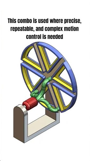 This CAM + Trammel Mechanism Controls Motion PERFECTLY 😮
