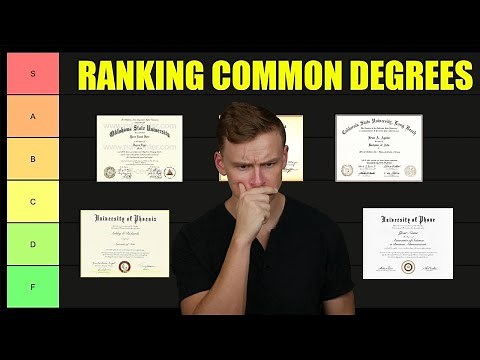 Ranking Top 50 Most Common College Degrees