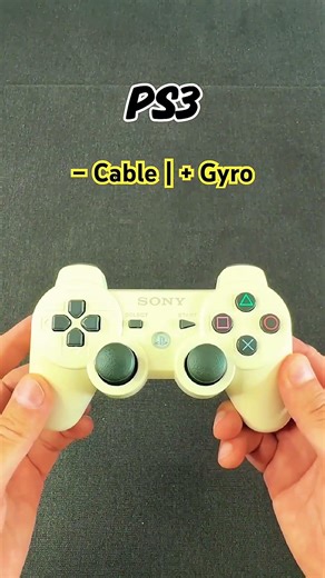 Evolution of PS Controllers