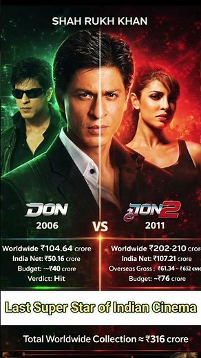 Don vs Don 2 | Shah Rukh Khan Evolution | Box Office Clash #compare #bollywood