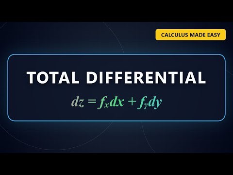 Total Differential Explained Visualized: dz = fxdx + fydy (Calculus 3)