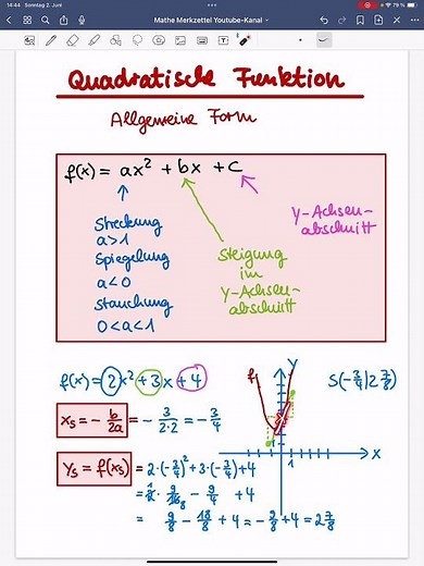 Quadratic function, general form, parameter development and graph
