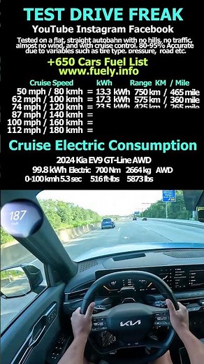 2024 Kia EV9 GT-Line AWD 385 PS #kia #ev9 #gtline #ev #range #consumption #kwh #electric #car #pov