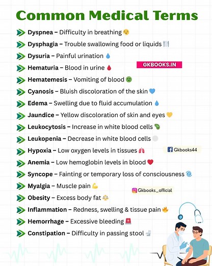 A concise, exam-oriented list of frequently used medical terms essential for competitive exams. It covers key symptoms, clinical signs, and basic physiological conditions with simple meanings to boost understanding and memory retention. Ideal for rapid revision and improving medical vocabulary for general science, health, and GK sections in exams. #MedicalTerms #MedicalLearning #MedStudentNotes #HealthEducation #MedicalAwareness #StudyMedicine | Gkbooks