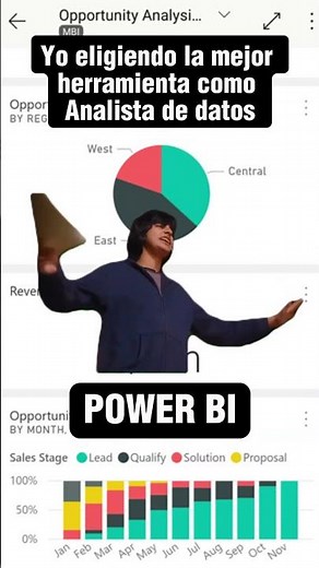 La mejor herramienta para analizar datos 📈