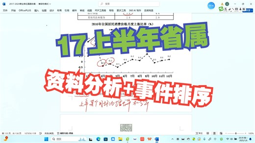 2017上半年省属事业单位真题（资料分析 事件排序）