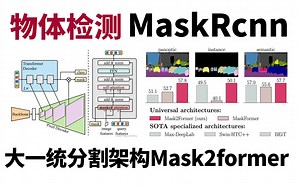 图像分割高分作！Mask2Former框架大一统分割架构论文精读！跟着博士快速搞懂物体检测框架-MaskRcnn实战！人体姿态识别！