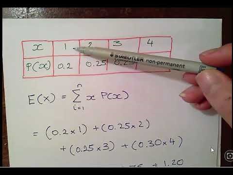 Calculation of the Expected Value of a Discrete Random Variable