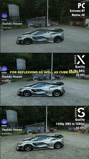 Do You REALLY Need Ray Tracing in Forza Horizon 6? Xbox vs. PC