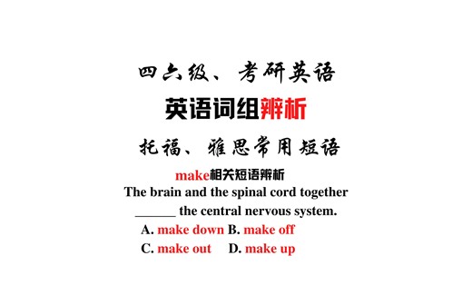 【常用短语辨析】make down, make off, make out和make up