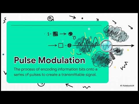 Pulse Modulation