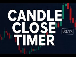 Candle Close Timer – Trading Overlay for ThinkorSwim TradingView Webull