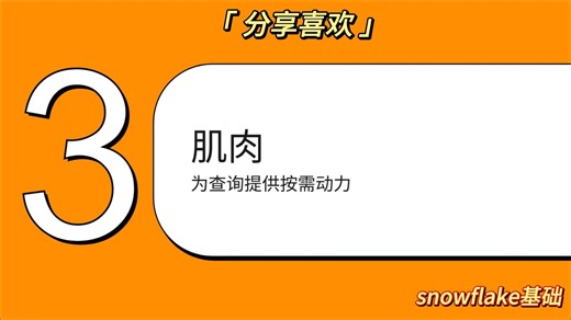 数据仓库核心组件snowflake精讲系列：1. Snowflake入门：首次体验Snowsight