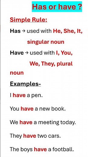 💡 Simple Trick to Use Has & Have Correctly⚡ Has vs Have Made Super Easy!🎯
