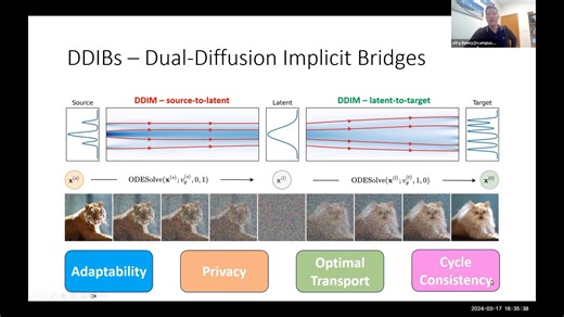 Dual Diffusion Implicit Bridges for Image-to-Image Translation