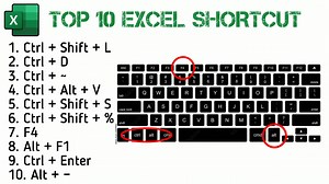 Top 10 Shortcut key in excel👌💪👇 | Mukul Jain