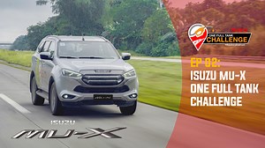 2.5K reactions · 106 shares | Your journey towards true fuel...