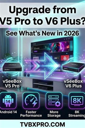 vSeeBox V6 Plus vs V5 Pro | Full Comparison & Best Streaming Box in 2026
