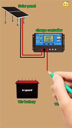 Solar connection step by step #solar #ytshorts #shorts #trending #viral #youtubeshorts #yt