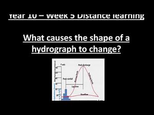 What causes the shape of a hydrograph to change?