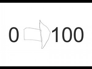 How To Make a Score Counter In Unity(simple)