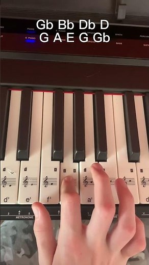 Doors lobby(piano) tutorial