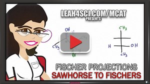 Converting Sawhorse to Fischer Projections Tutorial Video