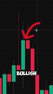 Master the Tweezers Candlestick Pattern for Smarter Trades