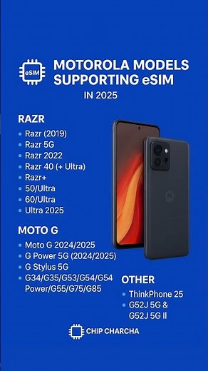 Motorola eSIM Phones List 2025 – All Models Supporting eSIM #esim