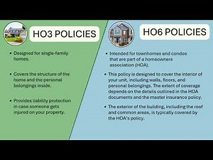 HO3 vs. HO6: Key Differences Explained