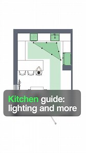 Everything you need to know about kitchen: triangle rule, lighting, layouts  #SmallKitchenIdeas #SmallKitchenDesign #SmallKitchens #Kitchen #KitchenDesign #KitchenDecor #SmallKitchen #KitchenInspiration #KitchenInspo #KitchenInterior #KitchenInteriors #HomeDecorIdeas #InteriorInspiration #HomeDesignInspo #HomeDecor #HomeDesign #HomeDecoration #InteriorDesign #InteriorDesignIdeas | Planner 5D | Facebook