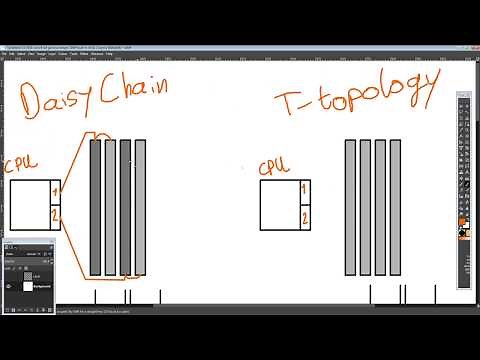 Rambling about motherboard memory layouts.