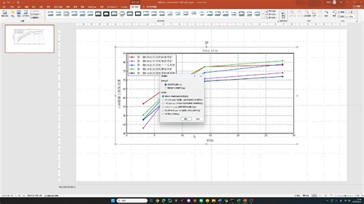 调整PPT设置，快速导出高分辨率图片，满足论文呢投稿要求