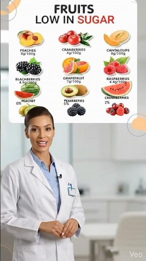 Best Low Sugar Fruits That Won’t Spike Blood Sugar