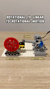 Rotational to Linear to Rotational Motion #lego #technic #legotechnic #mechanical #diy #mechanism #mechanicalengineering #legotechnicmoc #legofan #engineering #rotational #linear #mechanisms | Bricks Master Builders