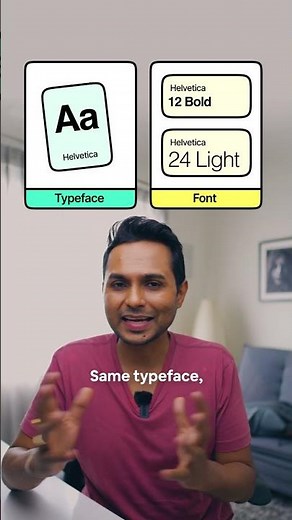 FONT vs TYPEFACE: What's The Difference?