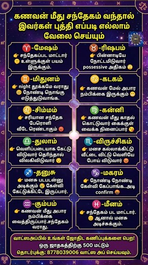 கணவன் மீது சந்தேகம் வந்தால் 12 ராசிகளின் ரியாக்‌ஷன் என்னவாக இருக்கும்? 🧐 | Zodiac Signs Reaction