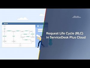 Request Life Cycle (RLC) in ServiceDesk Plus Cloud